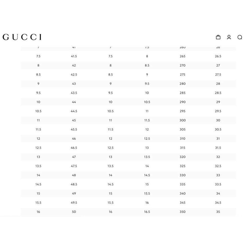 Men’s Gucci interlocking GG Leather loafers size 11 made in Italy - Picture 15 of 15